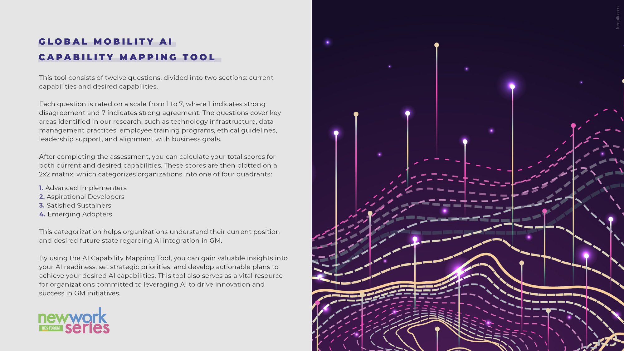RES Research - AI and its (mis)use in Global Mobility - self-assessment_Page_2